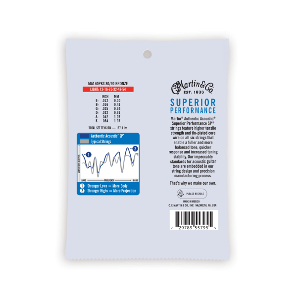 C.F. Martin MA140 3-Pack Authentic Acoustic SP� Light